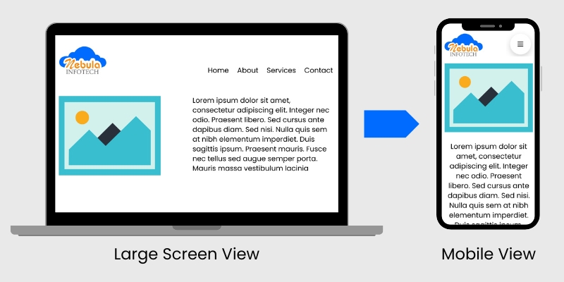 Graphic image illustrating a website adapting from large screen to mobile screen