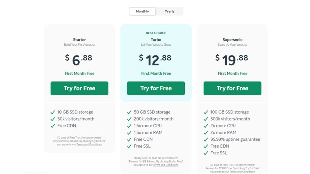 WasyWP Hosting in India 